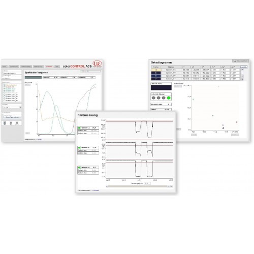 colorSENSOR ACS Software